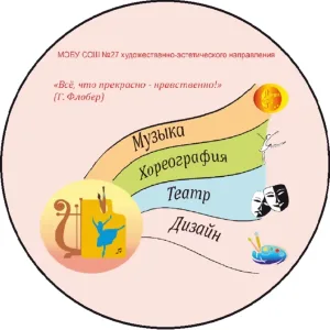 МОБУ СОШ №27. Якутск