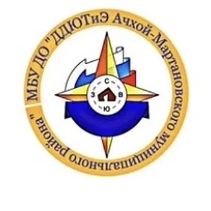 Юные туристы Ачхоя