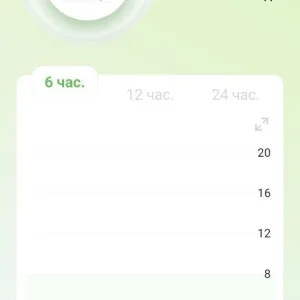 Школа диабета