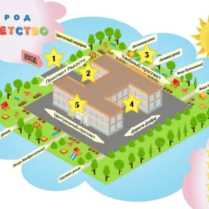 ГБДОУ детский сад №88 Фрунзенского района Санкт-Петербурга